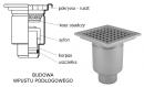 Kratki ściekowe w obiektach rekreacyjnych