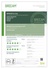 Galeria Bronowice z najwyższą oceną certyfikacji BREEAM In-Use