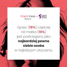 Co czwarty Polak ma pewnych siebie przyjaciół, a co drugi uważa, że jest tak postrzegany