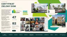 ZIELONY DOM coraz popularniejszy. PLGBC podsumowuje 2024 rok