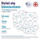 Dzieci poznają zasady higieny zębów – rekordowa edycja „Dziel się Uśmiechem”