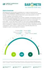 Budownictwo bez tąpnięcia, ale z wyraźnym hamulcem inwestycyjnym. 38 proc. redukuje wydatki
