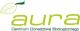 AURA | Ochrona środowiska-outsourcing środowiskowy